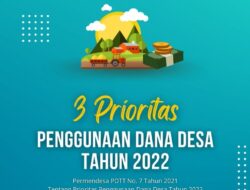 Kades Cidadap Diduga Mark-up, Program Ketahanan Pangan Dari Dana Desa Dipersoalkan.