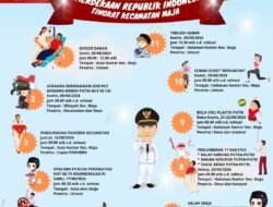 Peringati Kemerdekaan RI, Bakal Banyak Acara Kegiatan Di kecamatan Maja, Inilah Jadwalnya 